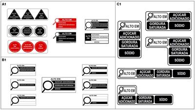 Brazil's nutrition labeling regulation: Challenges ahead on the path to guaranteeing consumer's right to adequate information